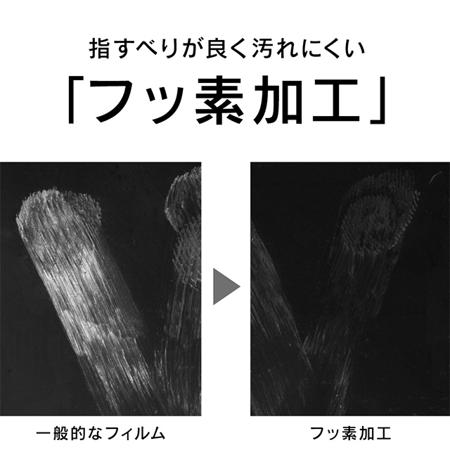 【iPhone12/12 Pro フィルム】ケースとの相性抜群 ゴリラガラス 高透明 画面保護強化ガラスサブ画像