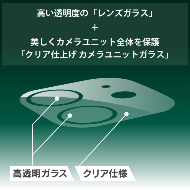 【iPhone12 フィルム】レンズを完全に守る 高透明 レンズ保護ガラス＆カメラユニット保護ガラス セット (クリア)サブ画像