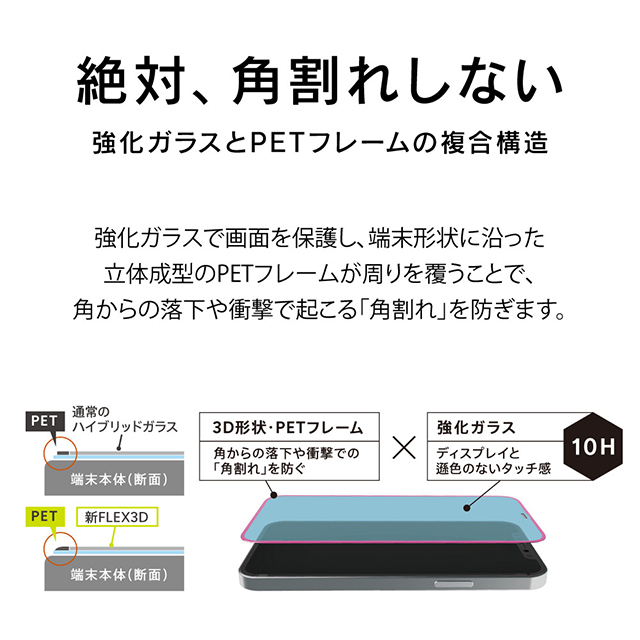 【iPhone12 mini フィルム】[FLEX 3D STRONG+] 耐衝撃バンパーフレームガラス (ブラック)goods_nameサブ画像