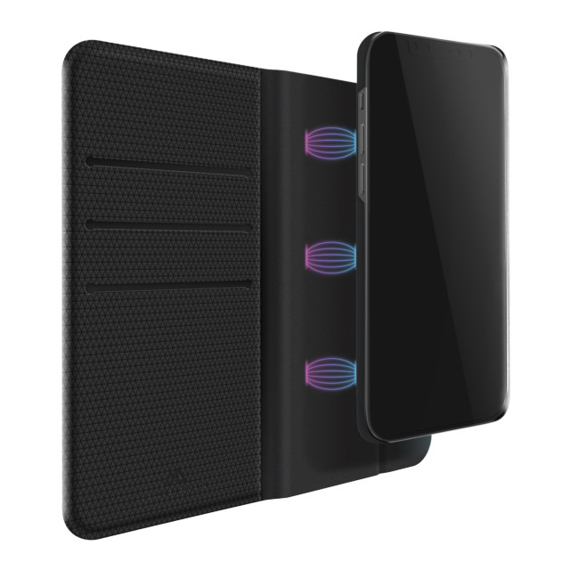 【iPhone12 Pro Max ケース】2-In-1 Wallet (Black)サブ画像