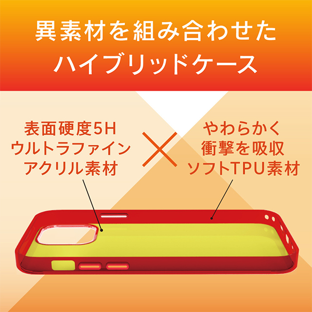 【iPhone12/12 Pro ケース】[Turtle Premium] ハイブリッドケース (クリア)サブ画像