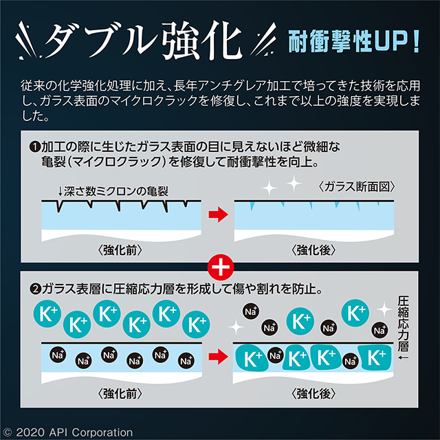 【iPhone12 Pro Max フィルム】抗菌耐衝撃ガラス (0.33mm)サブ画像