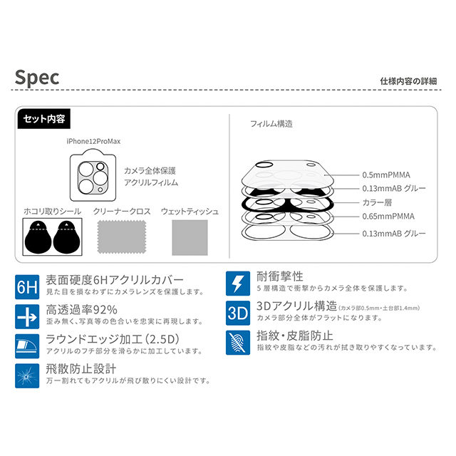 【iPhone12 Pro Max フィルム】カメラ全体保護アクリルフィルム (クリア)サブ画像