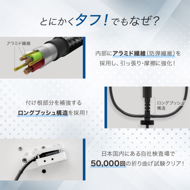 3 in 1 Lightningアダプター＆USB Type-Cアダプター付き USB Type-A to microUSB 超タフストロング ストレートケーブル (ホワイト/30cm)サブ画像
