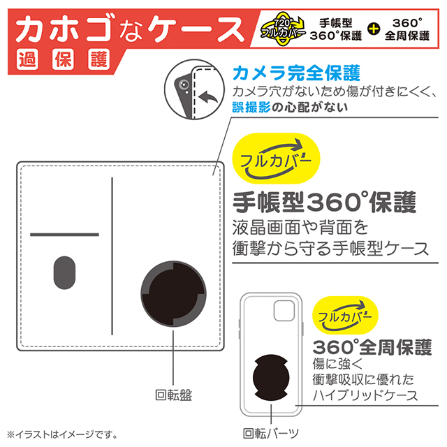 【iPhone12 Pro Max ケース】ディズニーキャラクター/手帳型アートケース FLEX CASE (ミニーマウス_016)サブ画像