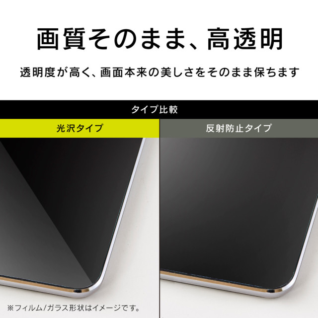 【iPad(10.2inch)(第9/8/7世代)/Air(10.5inch)(第3世代)/Pro(10.5inch) フィルム】液晶保護フィルム (高透明)サブ画像