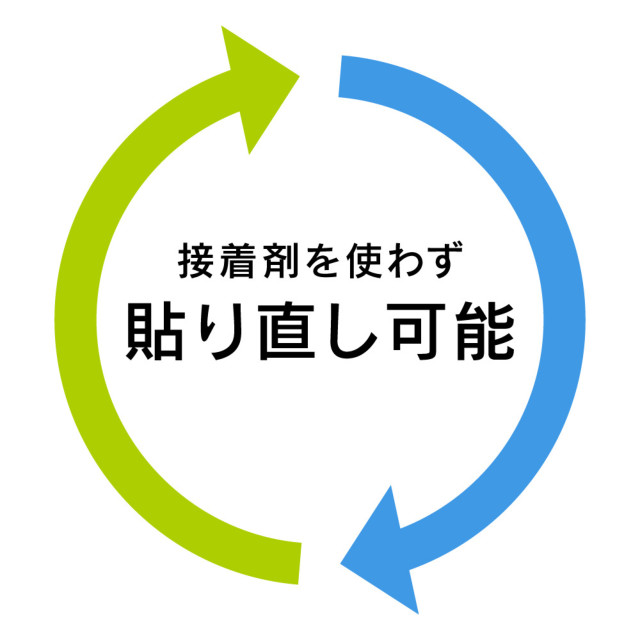 【iPad(10.2inch)(第9/8/7世代)/Air(10.5inch)(第3世代)/Pro(10.5inch) フィルム】液晶保護フィルム (反射防止)サブ画像