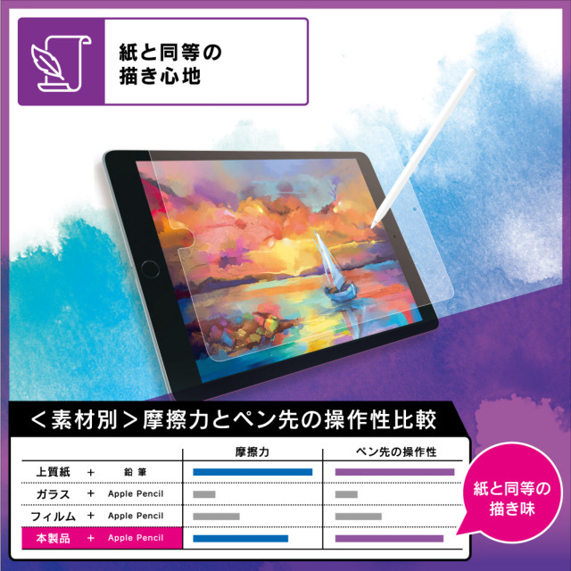 【iPad(10.2inch)(第9/8/7世代)/Air(10.5inch)(第3世代)/Pro(10.5inch) フィルム】上質紙そのままの書き心地 液晶保護フィルム (反射防止)サブ画像