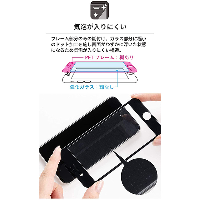 【iPhoneSE(第3/2世代)/8/7/6s/6 フィルム】プレミアムガラス9H PETフレーム 強化ガラス 液晶保護シート (アンチグレア)goods_nameサブ画像