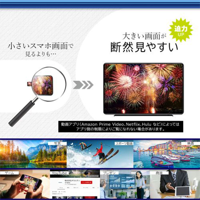 iPhoneやiPadの動画、写真、ゲームを大型モニターに映せる HDMI変換 映像出力ケーブル OWL-CBHDFASシリーズ (ホワイト/1m)サブ画像