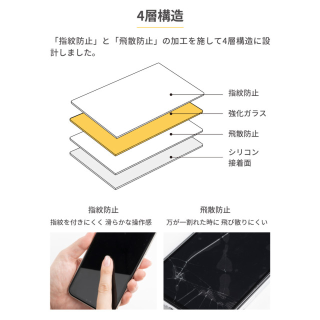 【iPhoneSE(第3/2世代)/8/7/6s/6 フィルム】iFace Round Edge Tempered Glass Screen Protector ラウンドエッジ強化ガラス 液晶保護シート (光沢・ベージュ)サブ画像