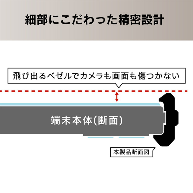 【iPhone12 mini ケース】[ALINE] 衝撃吸収 バンパーケース クラリーノ (スムースブラック)サブ画像