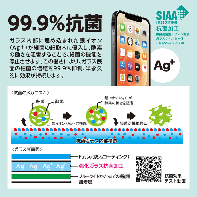 【iPhone13 mini フィルム】抗菌強化ガラス 角割れ防止 (覗き見防止 0.25mm)goods_nameサブ画像