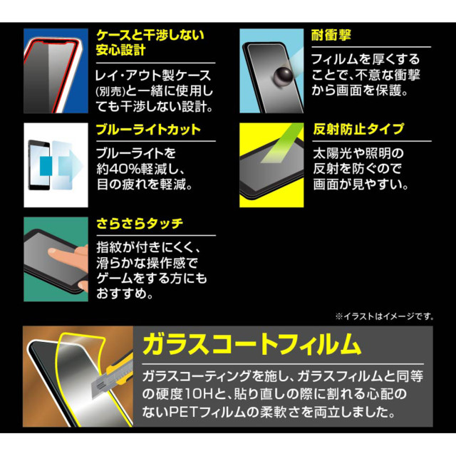 【iPhone13 mini フィルム】10H ガラスコート 衝撃吸収 (ブルーライトカット 反射防止)goods_nameサブ画像