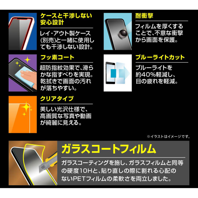 【iPhone13/13 Pro フィルム】10H ガラスコート 衝撃吸収 (ブルーライトカット 光沢)goods_nameサブ画像