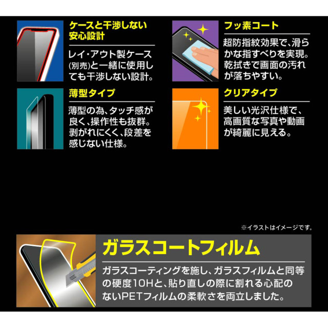 【iPhone13 mini フィルム】10H ガラスコート 極薄 (光沢)サブ画像