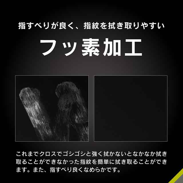 【iPhone13/13 Pro フィルム】超極薄 画面保護フィルム 高透明サブ画像