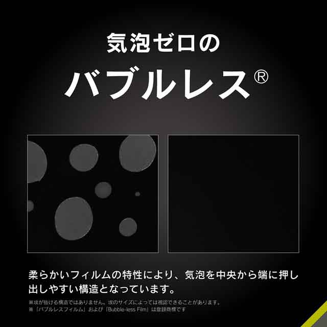 【iPhone13/13 Pro フィルム】衝撃吸収 TPU 画面保護フィルム 高透明goods_nameサブ画像