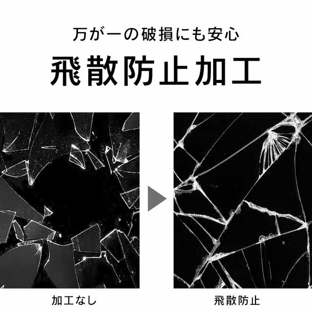 【iPhone13 mini フィルム】[FLEX 3D]反射防止 複合フレームガラス (ブラック)サブ画像