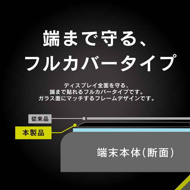 【iPhone13/13 Pro フィルム】[FLEX 3D STRONG+] ゴリラガラス 高透明 耐衝撃バンパーフレームガラス (ブラック)サブ画像