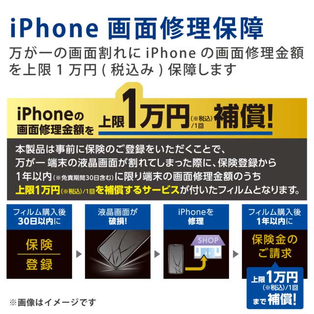 【iPhone13 mini フィルム】ガラスフィルム/保険付き/0.33mmサブ画像