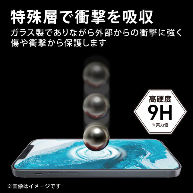 【iPhone13 mini フィルム】ガラスフィルム/ZEROSHOCK/ゴリラ/0.21mm/反射防止goods_nameサブ画像