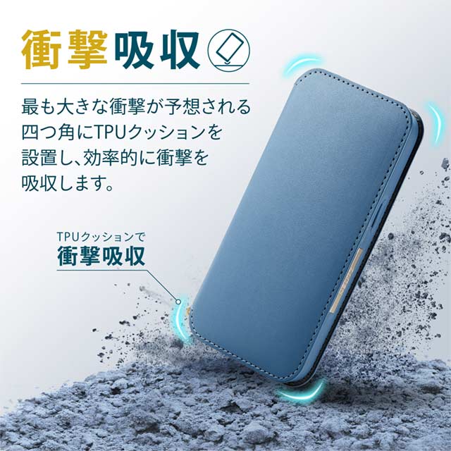 【iPhone13 Pro ケース】レザーケース/手帳型/NEUTZ/磁石付き (ブルー)サブ画像