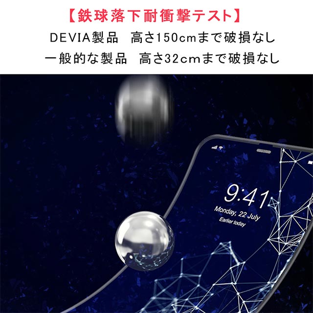 【iPhone13/13 Pro フィルム】Van Entire View 特殊強化処理 強化 ガラス構造 保護フィルム フルカバー (black)サブ画像