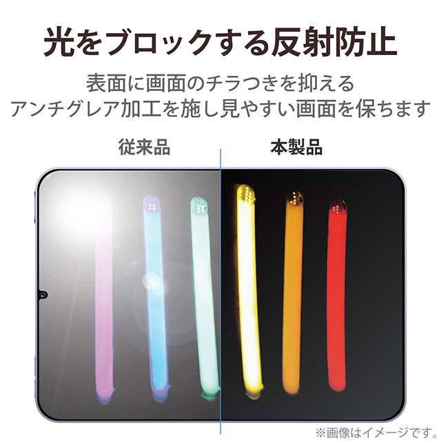 【iPad mini(8.3inch)(第6世代) フィルム】保護フィルム 防指紋 反射防止サブ画像