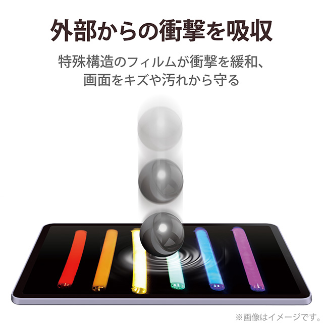 【iPad mini(8.3inch)(第6世代) フィルム】保護フィルム 衝撃吸収 反射防止サブ画像