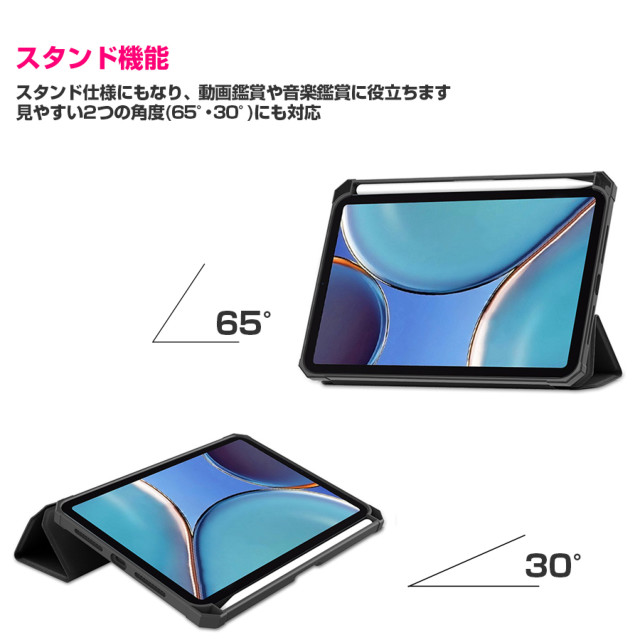 【iPad mini(8.3inch)(第6世代) ケース】ペンシル収納付きレザーケース (ネイビー)サブ画像