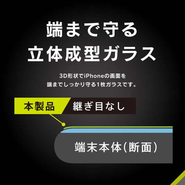 【iPhoneSE(第3/2世代)/8/7/6s/6 フィルム】ゴリラガラス 反射防止 立体成型シームレスガラス (ブラック)goods_nameサブ画像