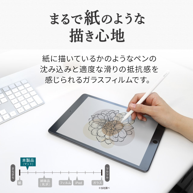 【iPad(10.2inch)(第9/8/7世代) フィルム】紙のような描き心地 3層構造のハイブリッドガラスgoods_nameサブ画像