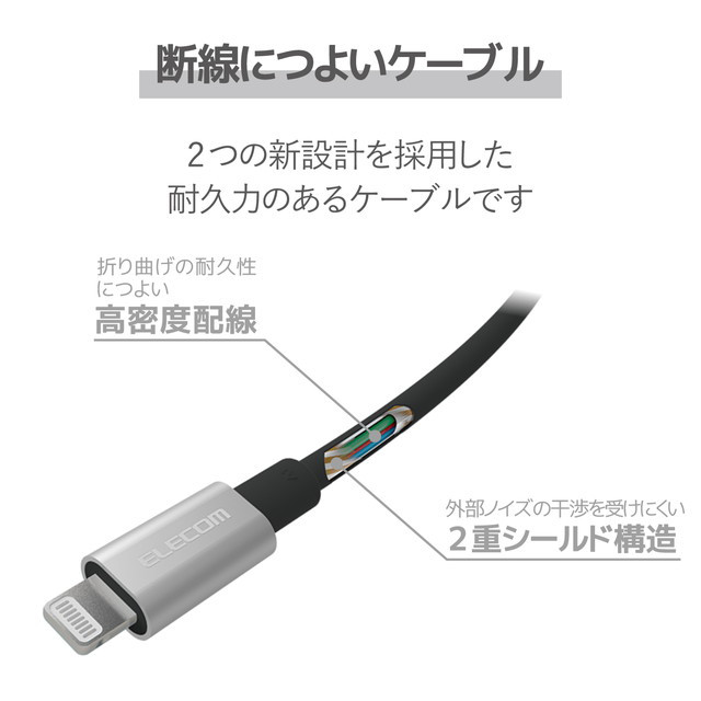 USB-C to Lightningケーブル (耐久仕様) (1.0m グレー)goods_nameサブ画像