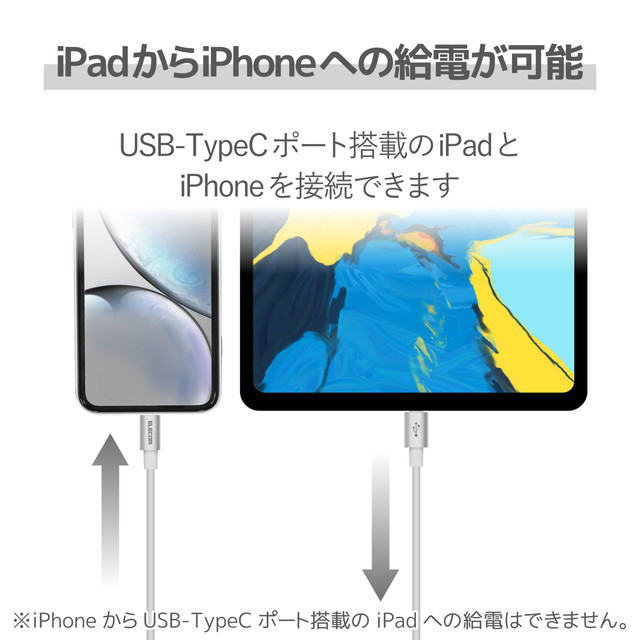 USB-C to Lightningケーブル (耐久仕様) (1.0m シルバー)goods_nameサブ画像