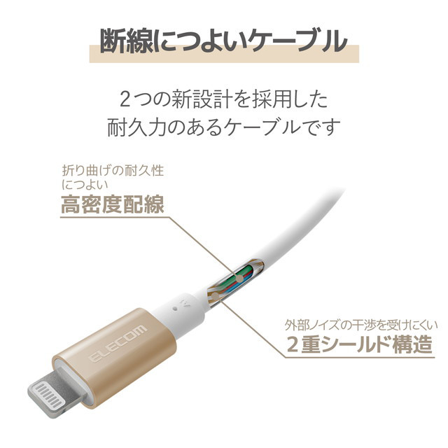 USB-C to Lightningケーブル (耐久仕様) (2.0m ゴールド)サブ画像