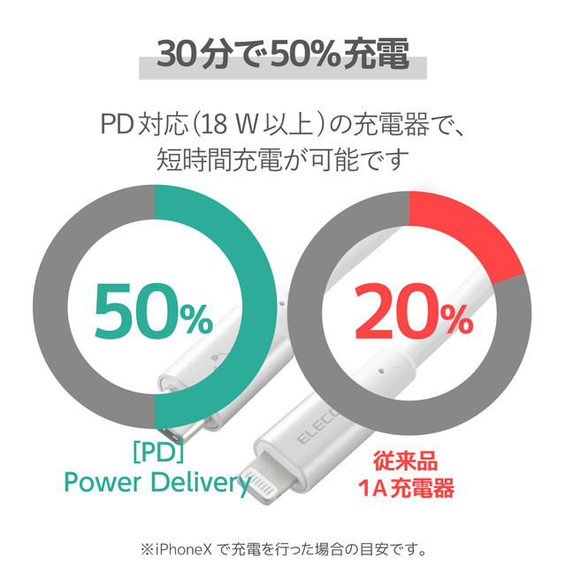 USB-C to Lightningケーブル (耐久仕様) (2.0m シルバー)goods_nameサブ画像