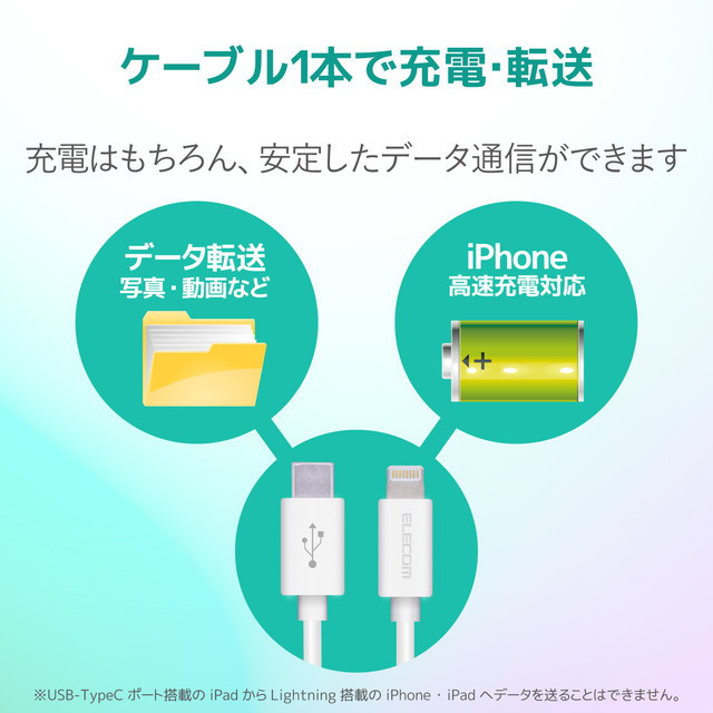 USB-C to Lightningケーブル (やわらか) (0.7m ホワイト)goods_nameサブ画像