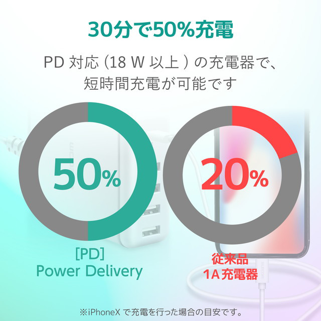 USB-C to Lightningケーブル (やわらか) (2.0m ホワイト)サブ画像