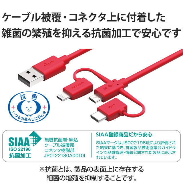 防災用3in1スマートフォン用USBケーブル (レッド)goods_nameサブ画像