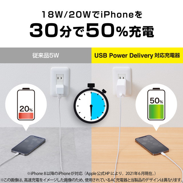 USB Power Delivery20W AC充電器(C×1) (ブラック)サブ画像