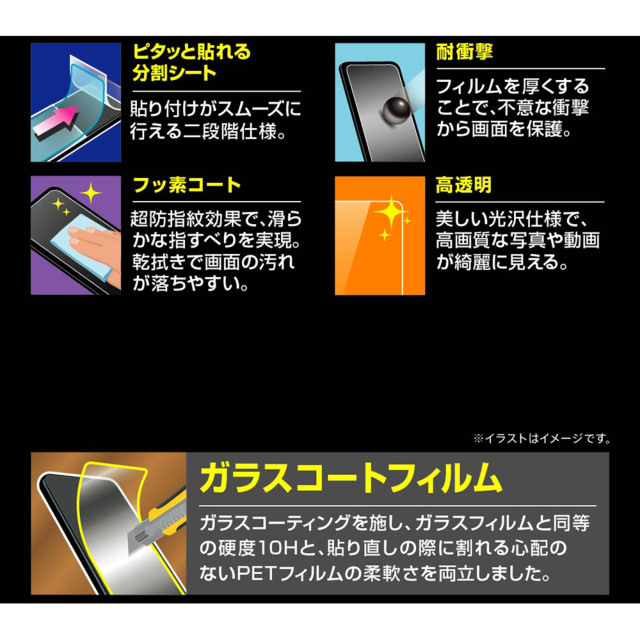 【iPhone14/13/13 Pro フィルム】フィルム 10H ガラスコート 衝撃吸収 (高透明)goods_nameサブ画像