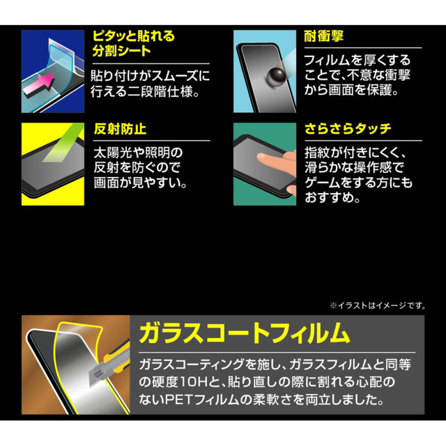 【iPhone14/13/13 Pro フィルム】フィルム 10H ガラスコート 衝撃吸収 (反射防止)goods_nameサブ画像