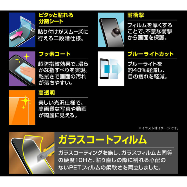 【iPhone14 Plus/13 Pro Max フィルム】フィルム 10H ガラスコート 衝撃吸収 (ブルーライトカット 高透明)goods_nameサブ画像