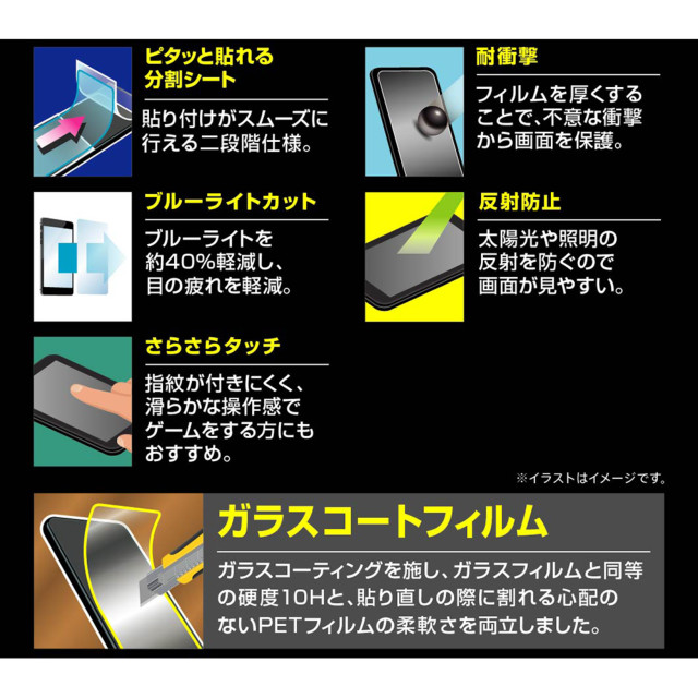 【iPhone14 Pro Max フィルム】フィルム 10H ガラスコート 衝撃吸収 (ブルーライトカット 反射防止)goods_nameサブ画像