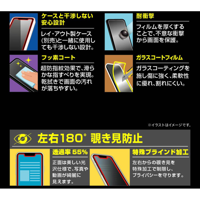 【iPhone14 Pro Max フィルム】フィルム 10H ガラスコート 衝撃吸収 (180° 覗き見防止)goods_nameサブ画像