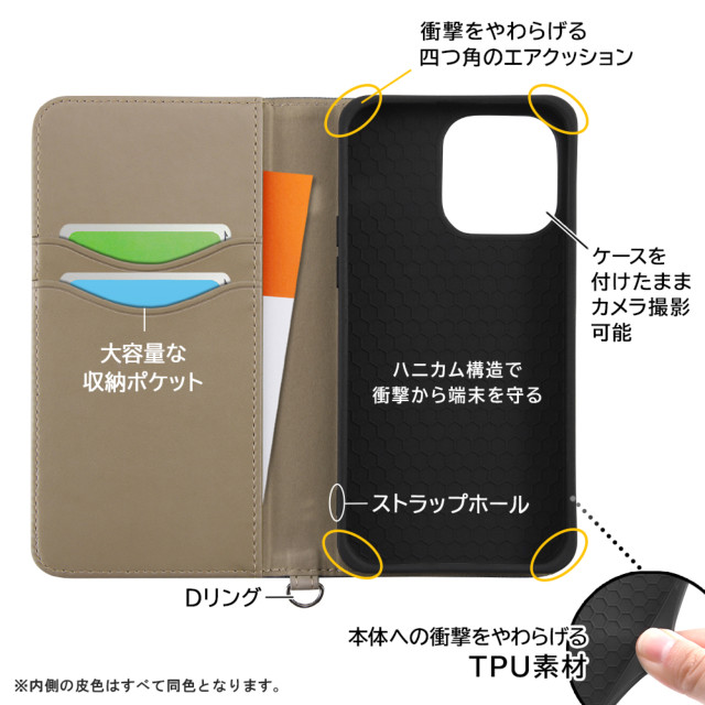 【iPhone14 Pro Max ケース】耐衝撃 手帳型デニムケース (ブルー)goods_nameサブ画像