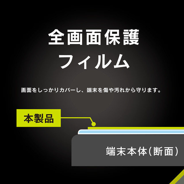 【iPhone14/13/13 Pro フィルム】超透明 画面保護フィルムサブ画像