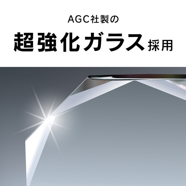 【iPhone14/13/13 Pro フィルム】フルカバー 高透明 画面保護強化ガラスgoods_nameサブ画像