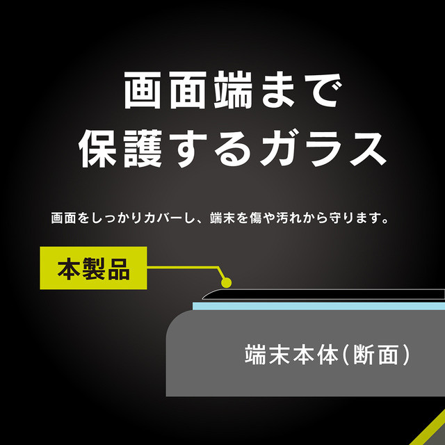 【iPhone14 Pro フィルム】フルカバー 反射防止 黄色くならないブルーライト低減 画面保護強化ガラスサブ画像